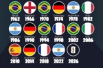 四强多久没夺冠？阿根廷3年半 法国8年 西班牙16年 英格兰已60年